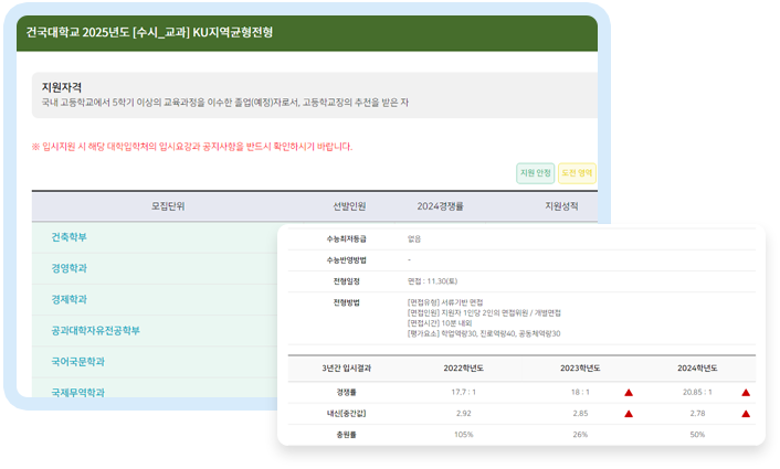 원서접수 화면 이미지